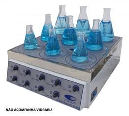 Imagem de Solab
