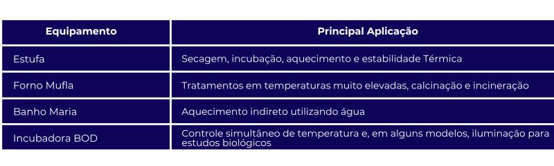 Imagem de Solab Imagem de Solab