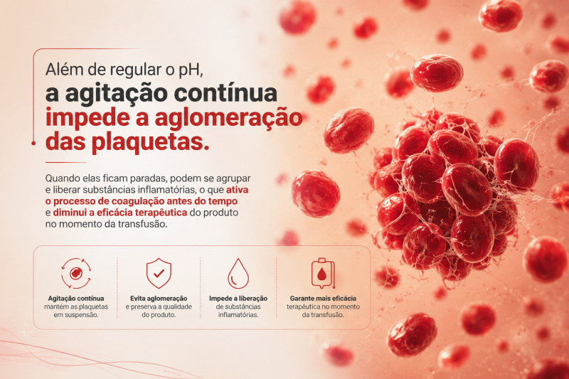 Imagem de Solab Imagem de Solab