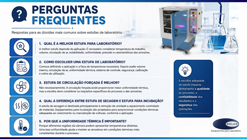 Imagem de Solab Imagem de Solab