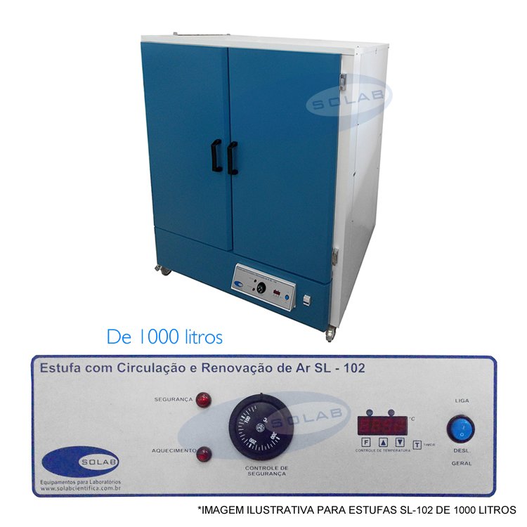  Estufa de Secagem com Circulação e Renovação de Ar 1000 litros (SL-102/1000)