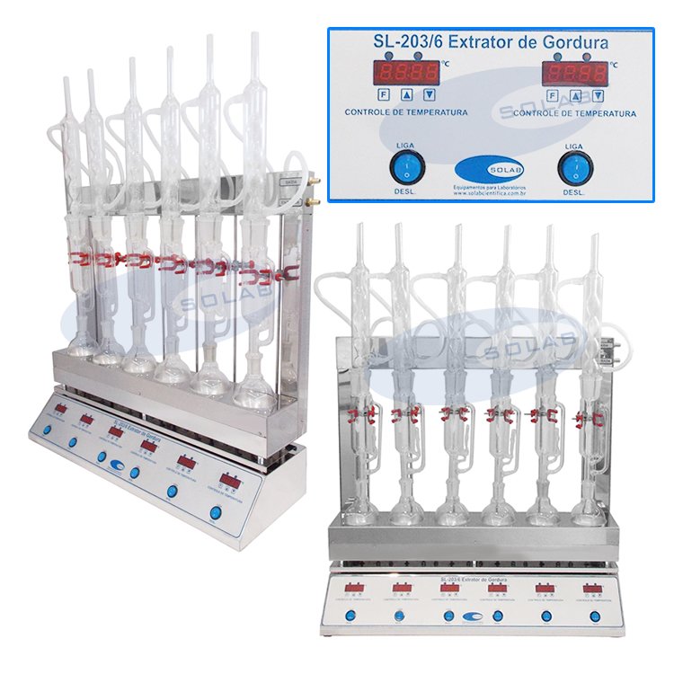 Extrator de Gordura tipo Soxhlet Fracionada (SL-203/6)