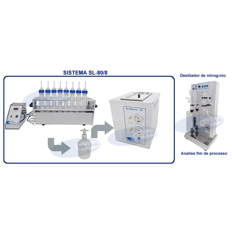 Sistema para Determinação de Nitrogênio e Proteína Macro (SL-80/8)