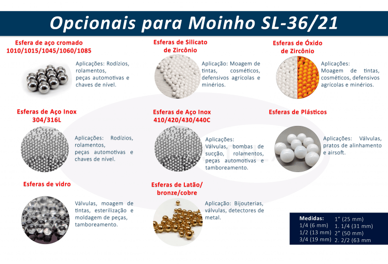 Imagem Ilustrativa de Moinho de Bolas Tipo Bond 21 Litros Para Minério (SL-36/21)